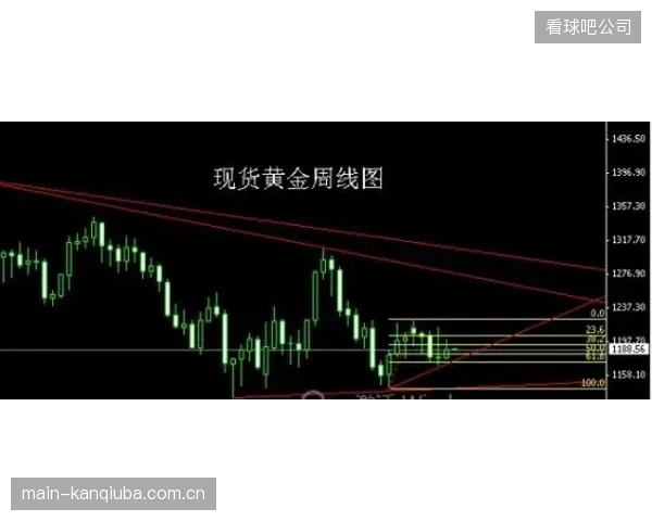场馆内5G信号普及后，为何针对高频段的电磁干扰防护，仍是多数驱动芯片设计的盲区？